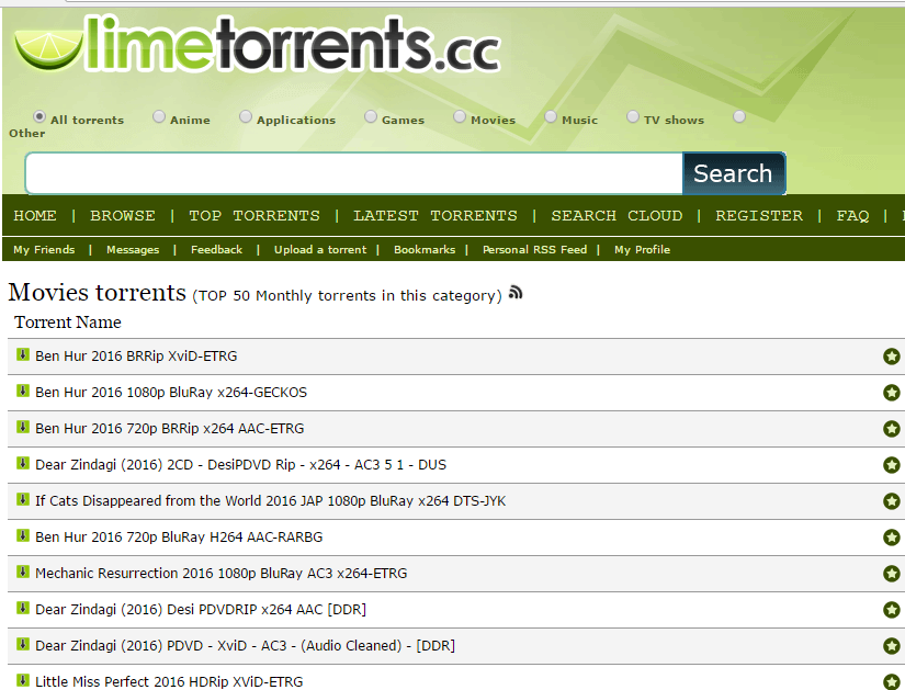Torrent Download Sites